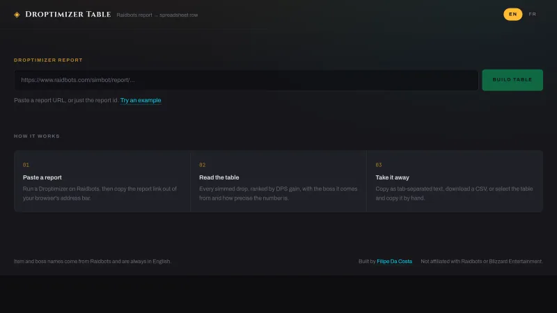 The Droptimizer Table home page, with a field for a report URL and a three-step explanation of how it works.